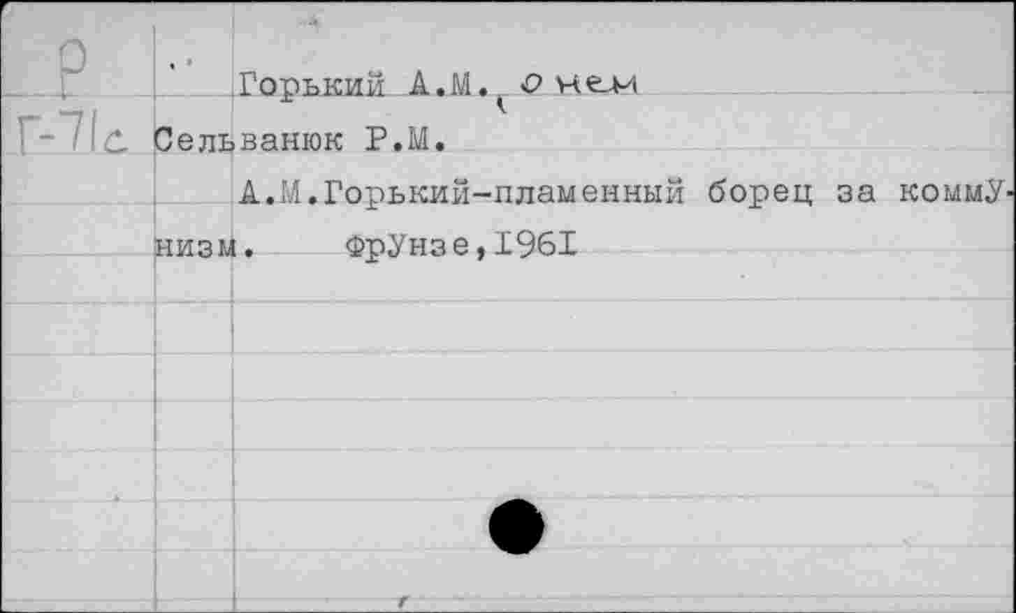 ﻿		Горький А.М. «9 нем
Г-"71с		Сельванюк Р.М.
		А.М.Горький-пламенный борец за коммунизм.	фрУнзе,1961
		
		
		
	-•	•
		.1 . 	-	 		-						